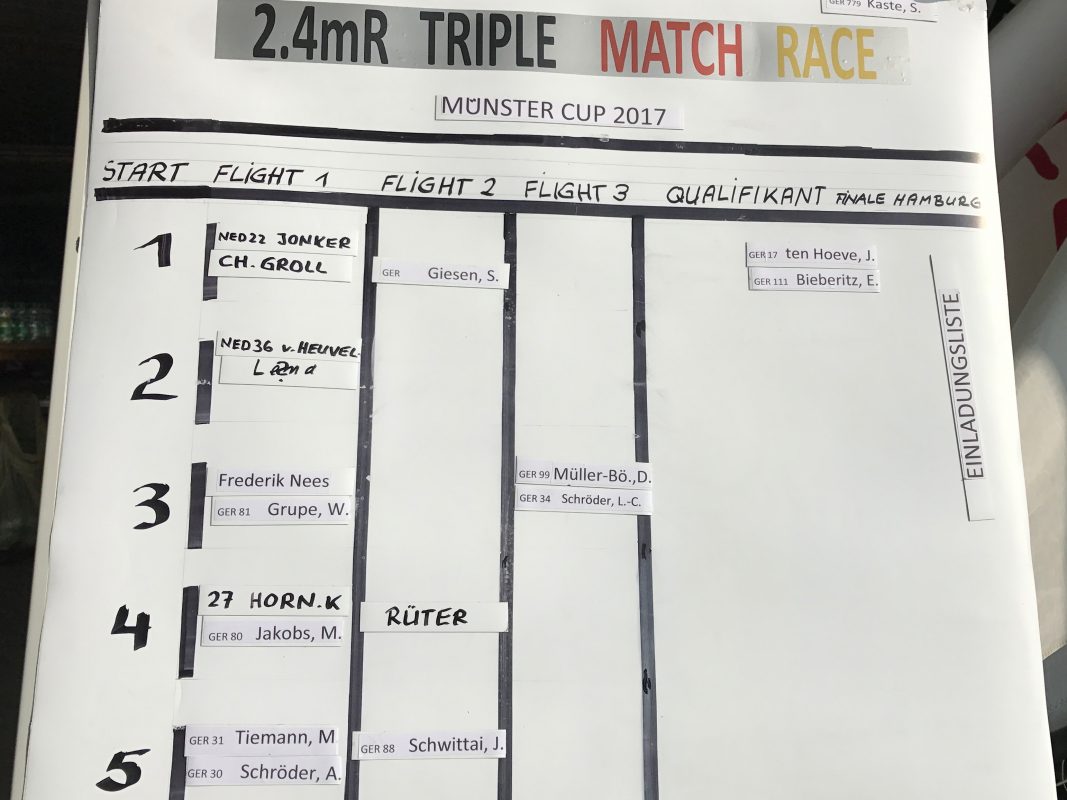 Triple Match, die zweite<span class="rmp-archive-results-widget rmp-archive-results-widget--not-rated"><i class=" rmp-icon rmp-icon--ratings rmp-icon--trophy "></i><i class=" rmp-icon rmp-icon--ratings rmp-icon--trophy "></i><i class=" rmp-icon rmp-icon--ratings rmp-icon--trophy "></i><i class=" rmp-icon rmp-icon--ratings rmp-icon--trophy "></i><i class=" rmp-icon rmp-icon--ratings rmp-icon--trophy "></i> <span>0 (0)</span></span>
